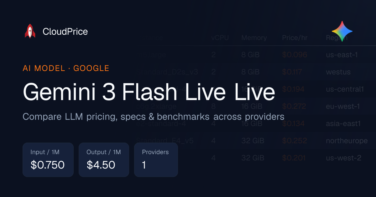 Gemini 3 Flash Live Live pricing & specs — Google | CloudPrice