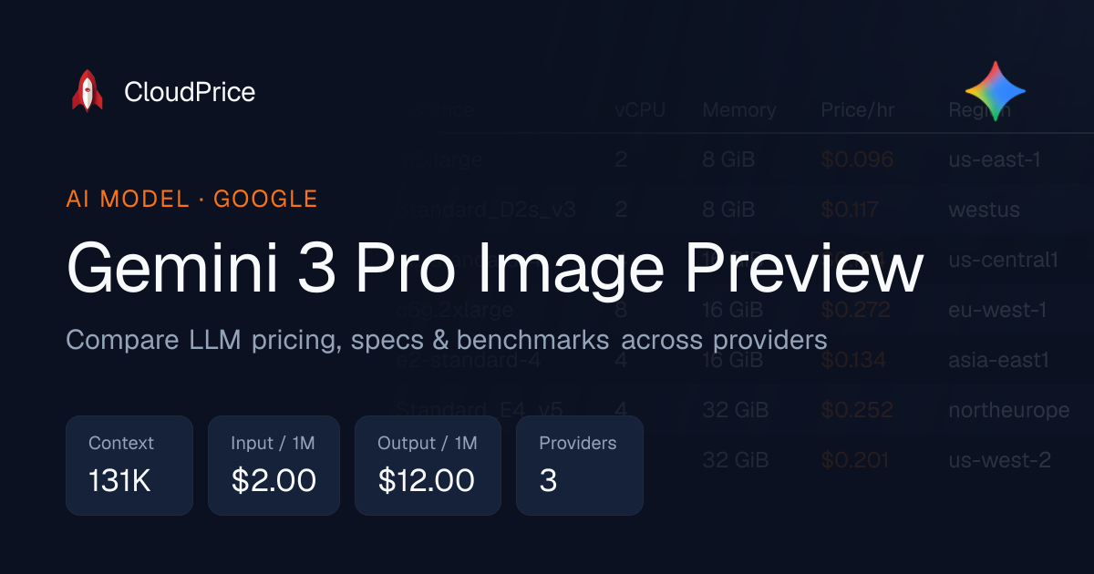 Gemini 3 Pro Image Preview pricing & specs — Google | CloudPrice