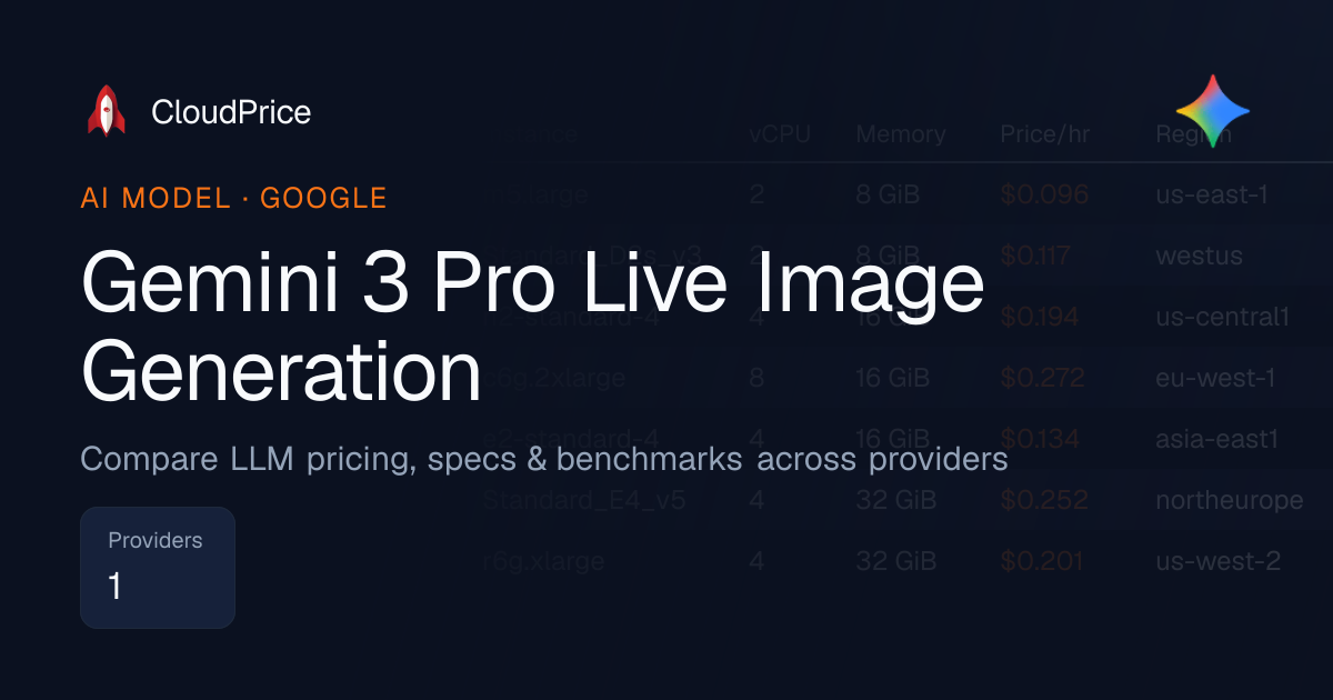 Gemini 3 Pro Live Image Generation pricing & specs — Google | CloudPrice