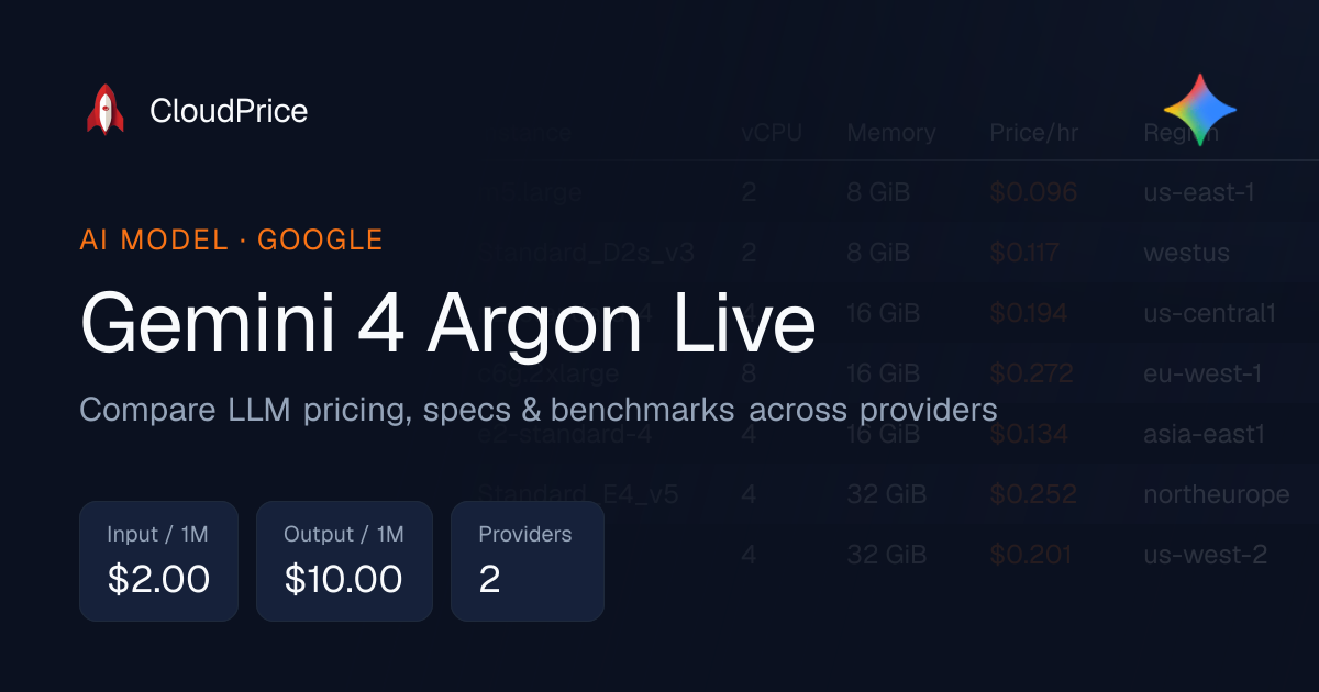 Gemini 4 Argon Live pricing & specs — Google | CloudPrice