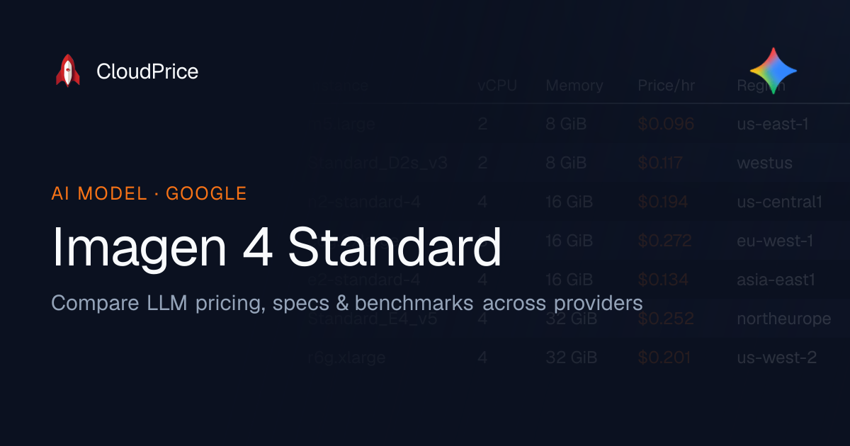 Imagen 4 Standard pricing & specs — Google | CloudPrice