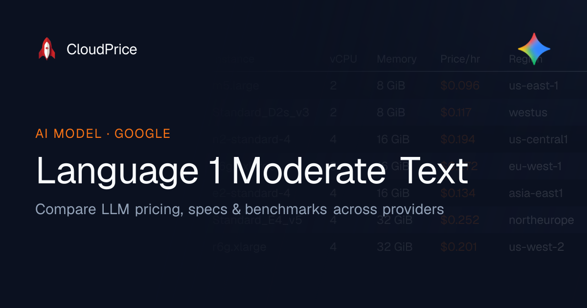 Language 1 Moderate Text pricing & specs — Google | CloudPrice