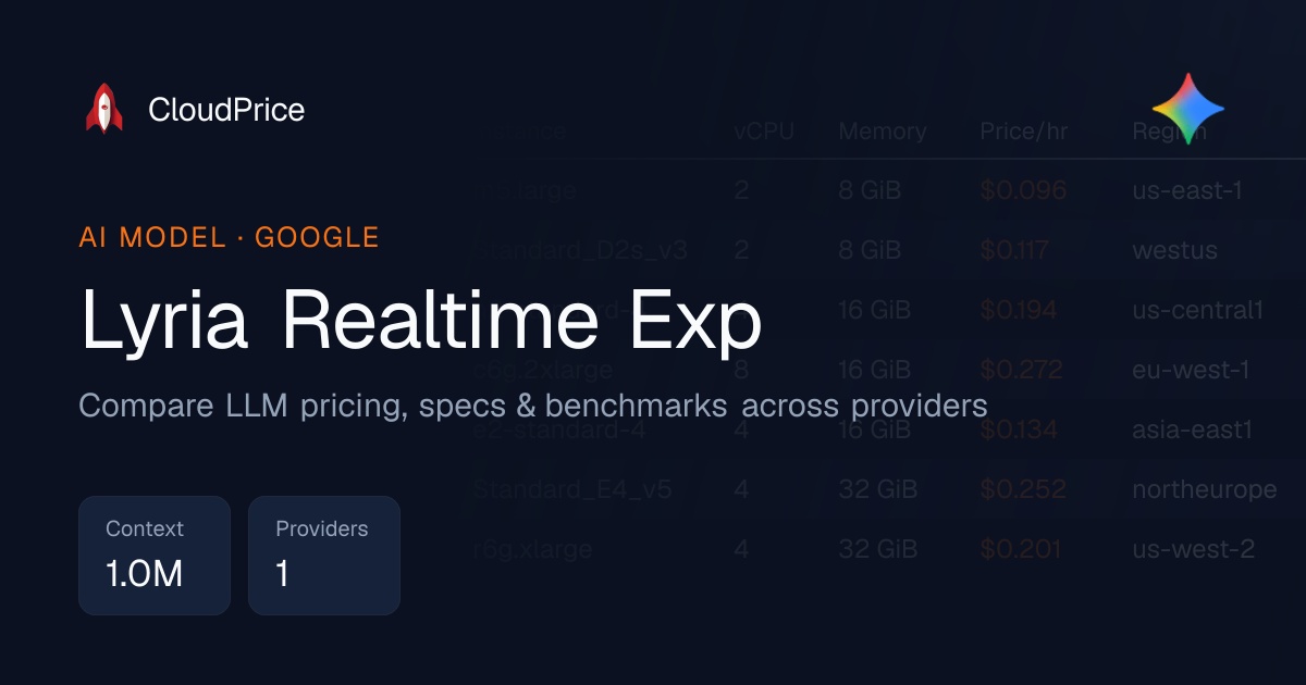 Lyria Realtime Exp pricing & specs — Google | CloudPrice