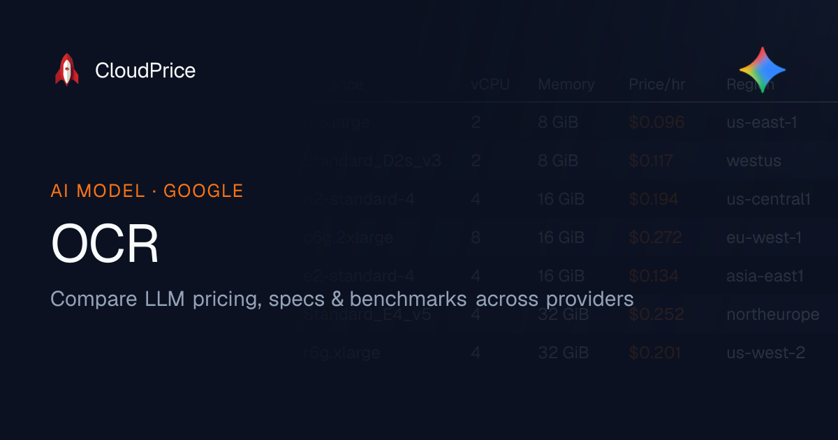 OCR pricing & specs — Google | CloudPrice