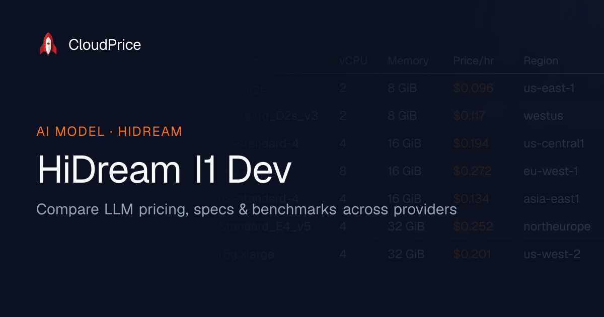 HiDream I1 Dev pricing & specs — Hidream | CloudPrice