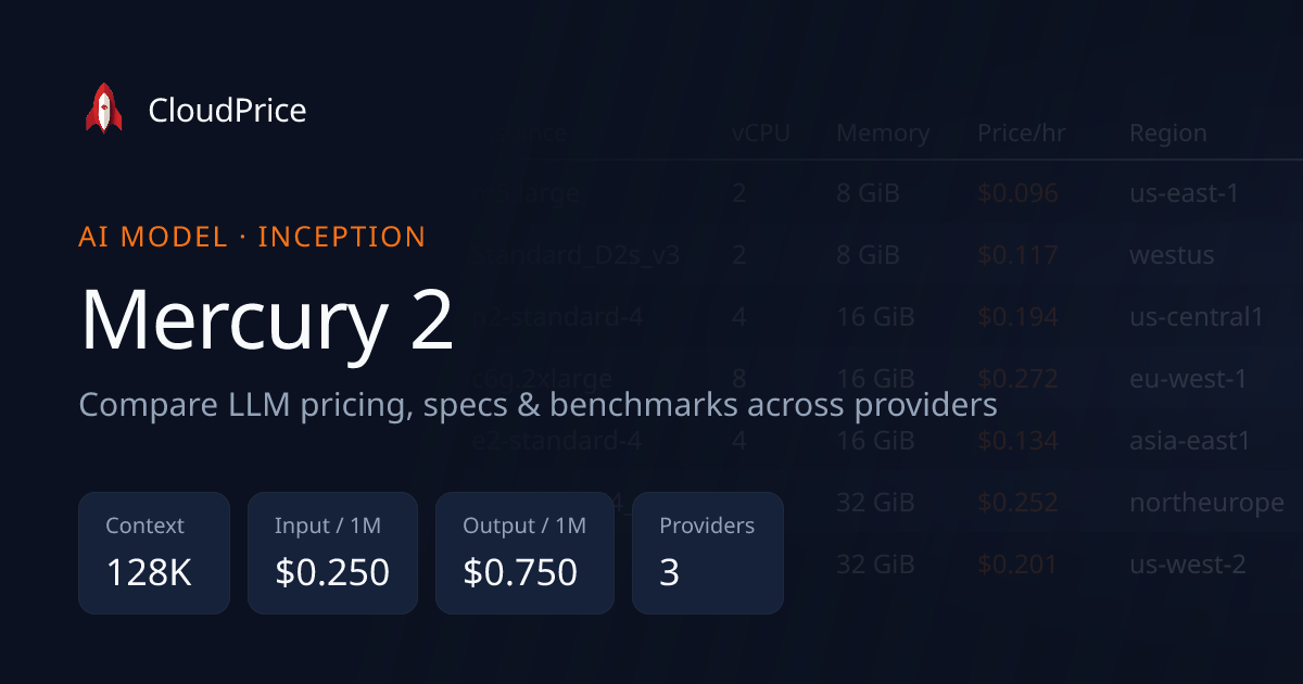Mercury 2 pricing & specs — Inception | CloudPrice