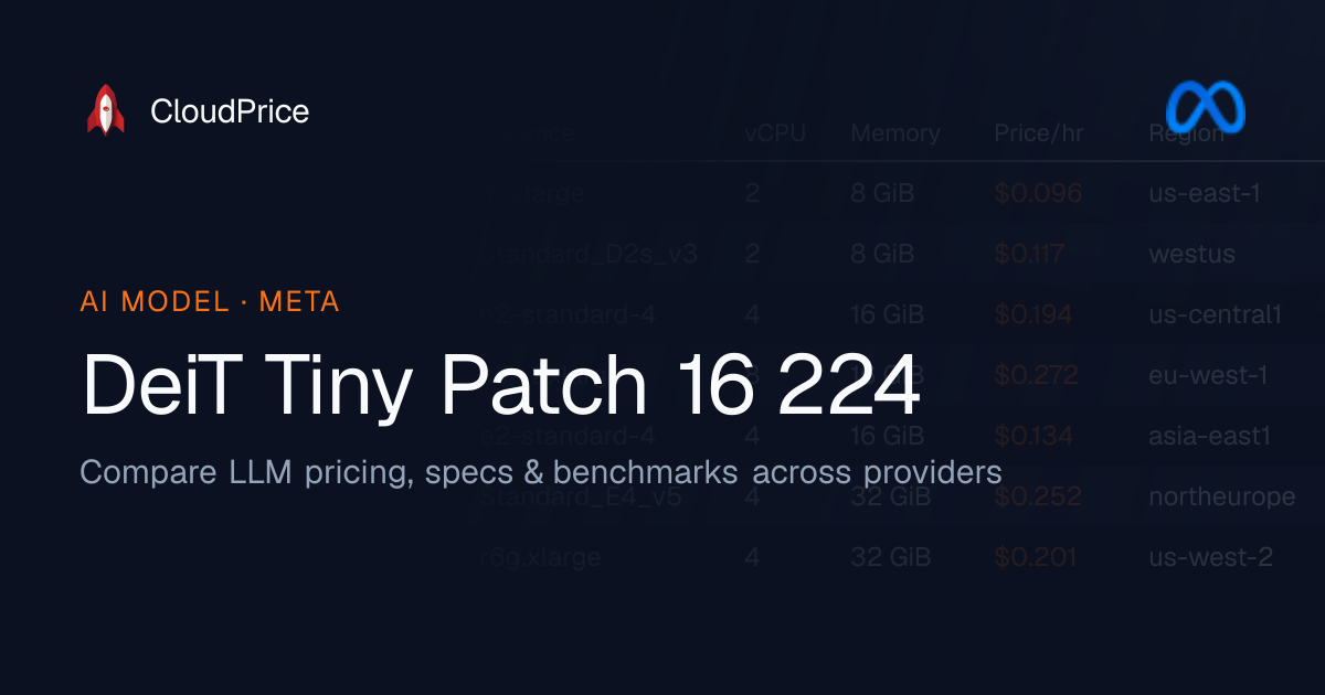 DeiT Tiny Patch 16 224 pricing & specs — Meta | CloudPrice
