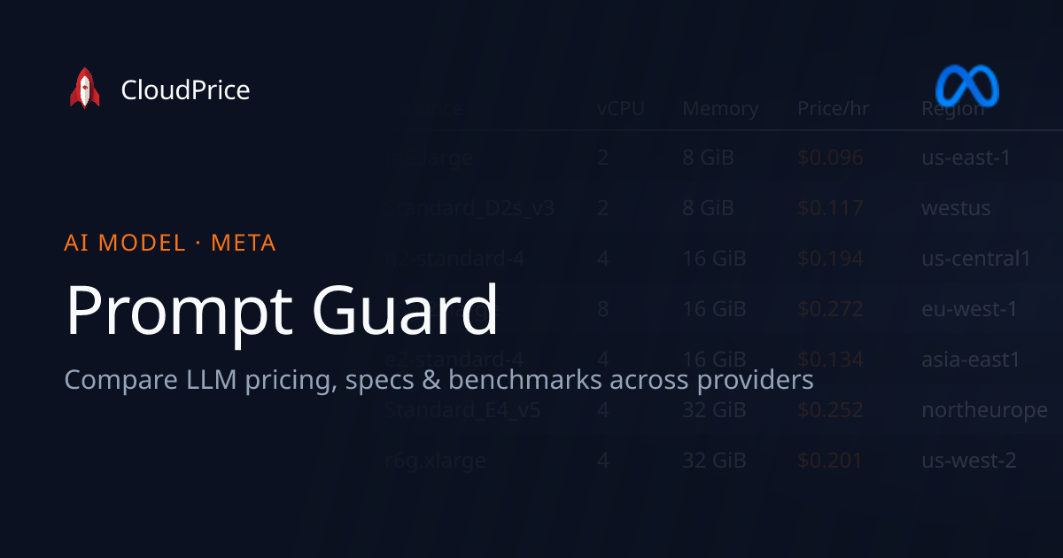 Prompt Guard pricing & specs — Meta | CloudPrice