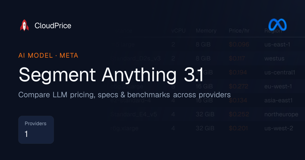 Segment Anything 3.1 pricing & specs — Meta | CloudPrice