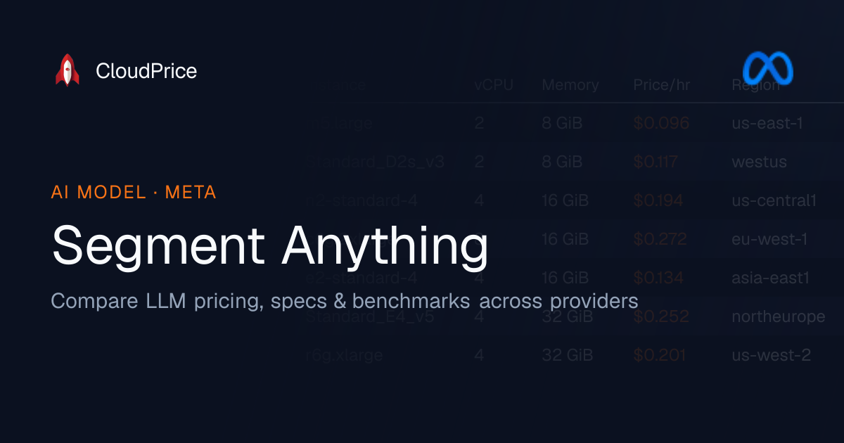 Segment Anything pricing & specs — Meta | CloudPrice
