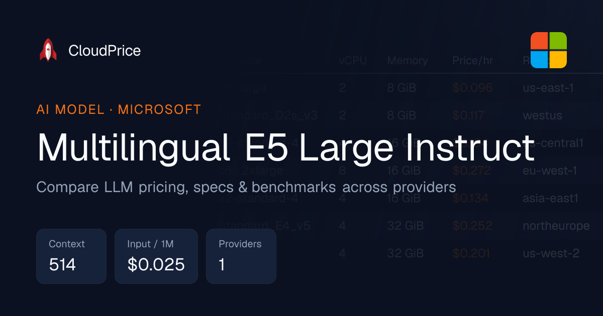 Multilingual E5 Large Instruct pricing & specs — Microsoft | CloudPrice
