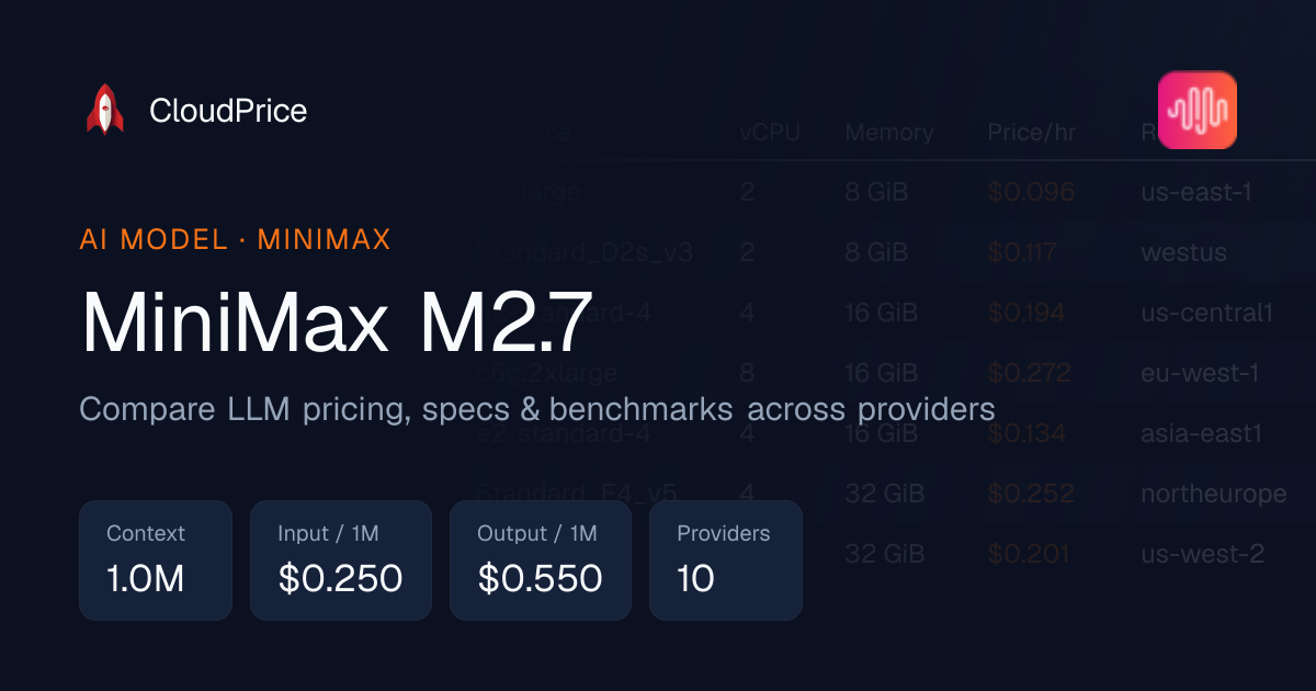 MiniMax M2.7 pricing & specs — MiniMax | CloudPrice