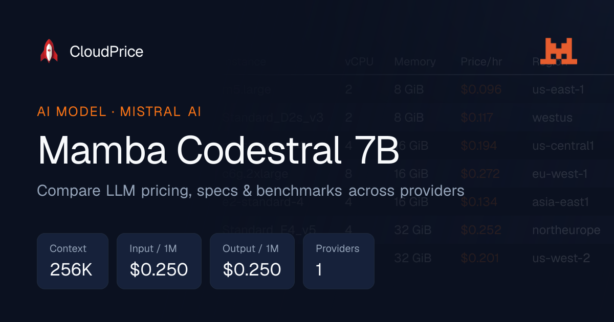 Mamba Codestral 7B pricing & specs — Mistral AI | CloudPrice