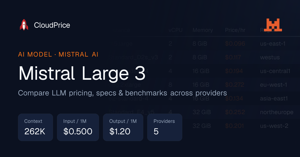 Mistral Large 3 pricing & specs — Mistral AI | CloudPrice
