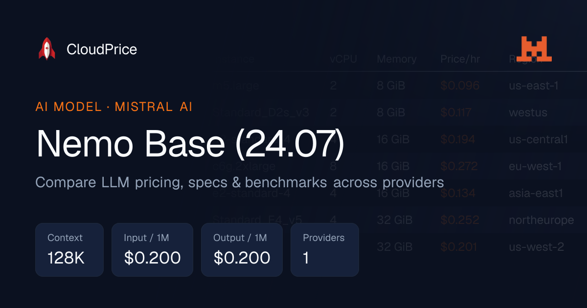 Nemo Base (24.07) pricing & specs — Mistral AI | CloudPrice