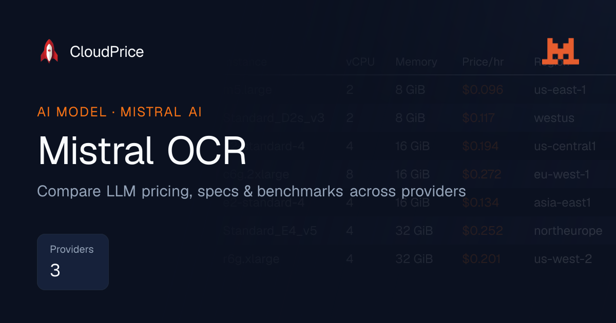 Mistral OCR pricing & specs — Mistral AI | CloudPrice