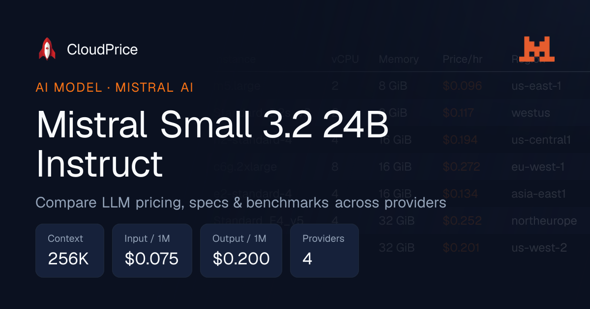 Mistral Small 3.2 24B Instruct pricing & specs — Mistral AI | CloudPrice