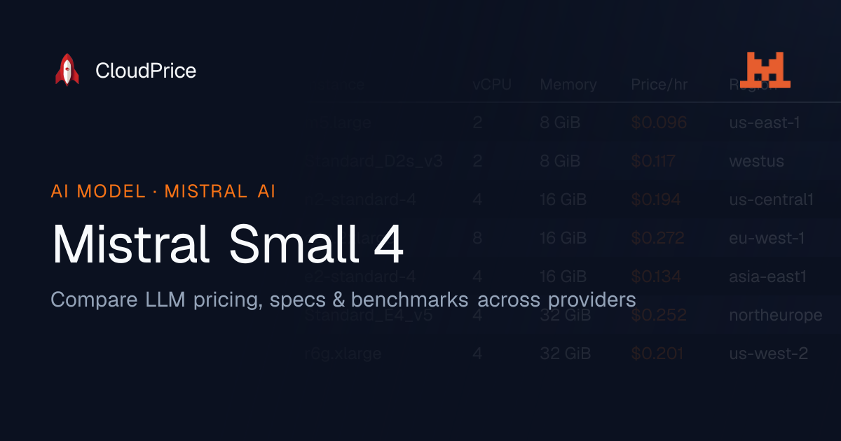 Mistral Small 4 pricing & specs — Mistral AI | CloudPrice
