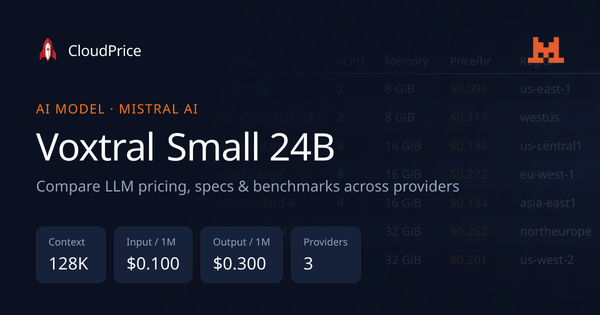 Voxtral Small 24B pricing & specs — Mistral AI | CloudPrice