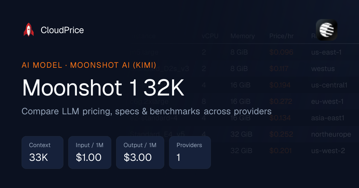 Moonshot 1 32K pricing & specs — Moonshot AI (Kimi) | CloudPrice