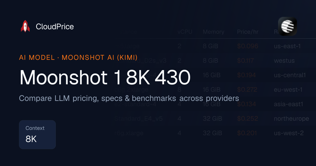 Moonshot 1 8K 430 pricing & specs — Moonshot AI (Kimi) | CloudPrice