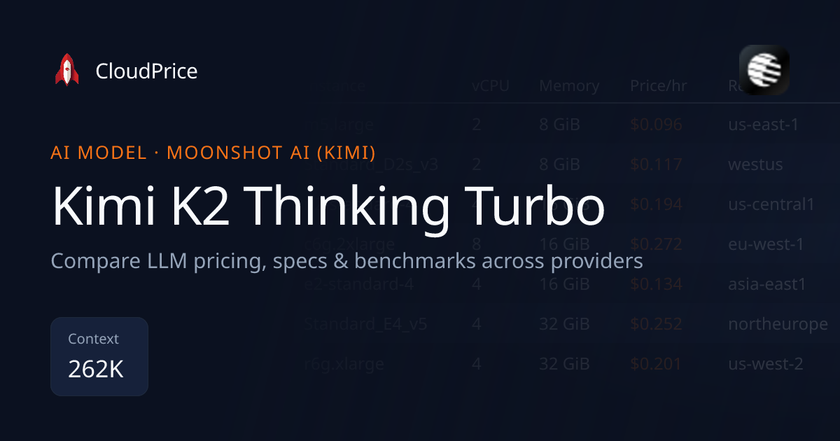 Kimi K2 Thinking Turbo pricing & specs — Moonshot AI (Kimi) | CloudPrice
