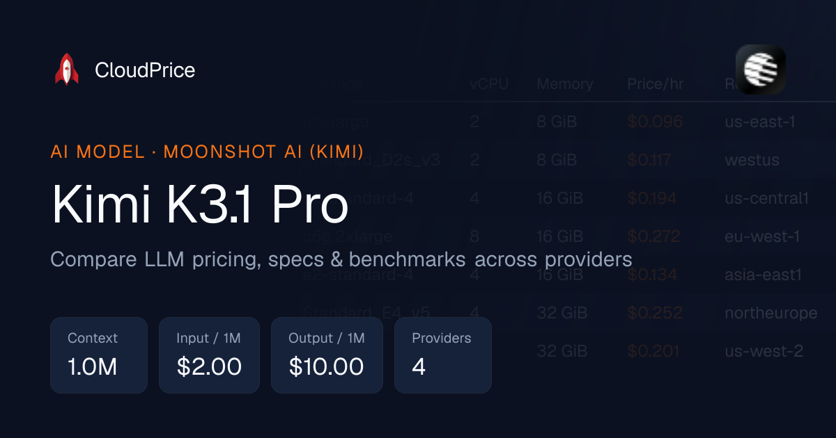 Kimi K3.1 Pro pricing & specs — Moonshot AI (Kimi) | CloudPrice