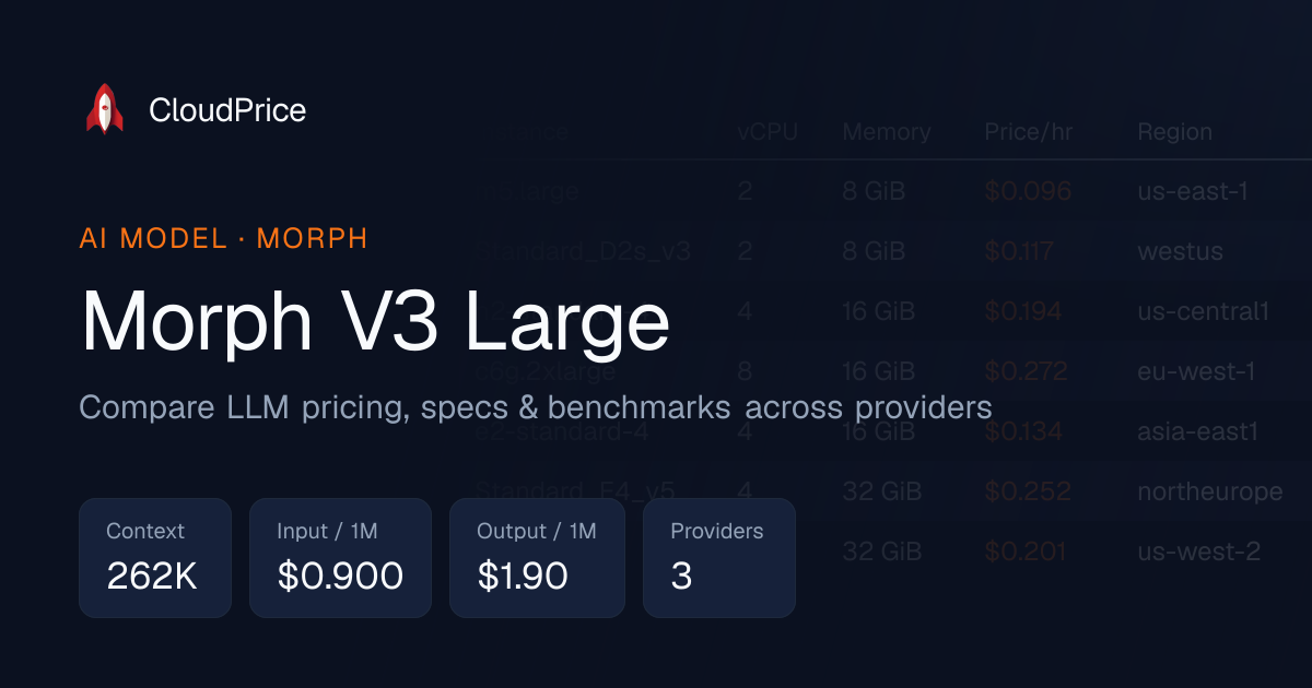 Morph V3 Large pricing & specs — Morph | CloudPrice