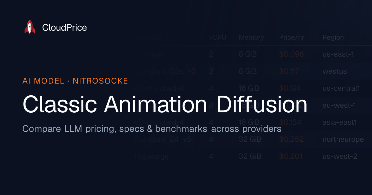 Classic Animation Diffusion pricing & specs — Nitrosocke | CloudPrice