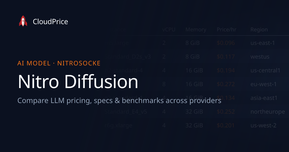 Nitro Diffusion pricing & specs — Nitrosocke | CloudPrice