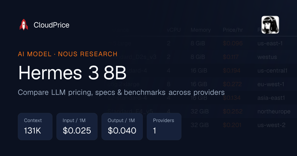 Hermes 3 8B pricing & specs — Nous Research | CloudPrice