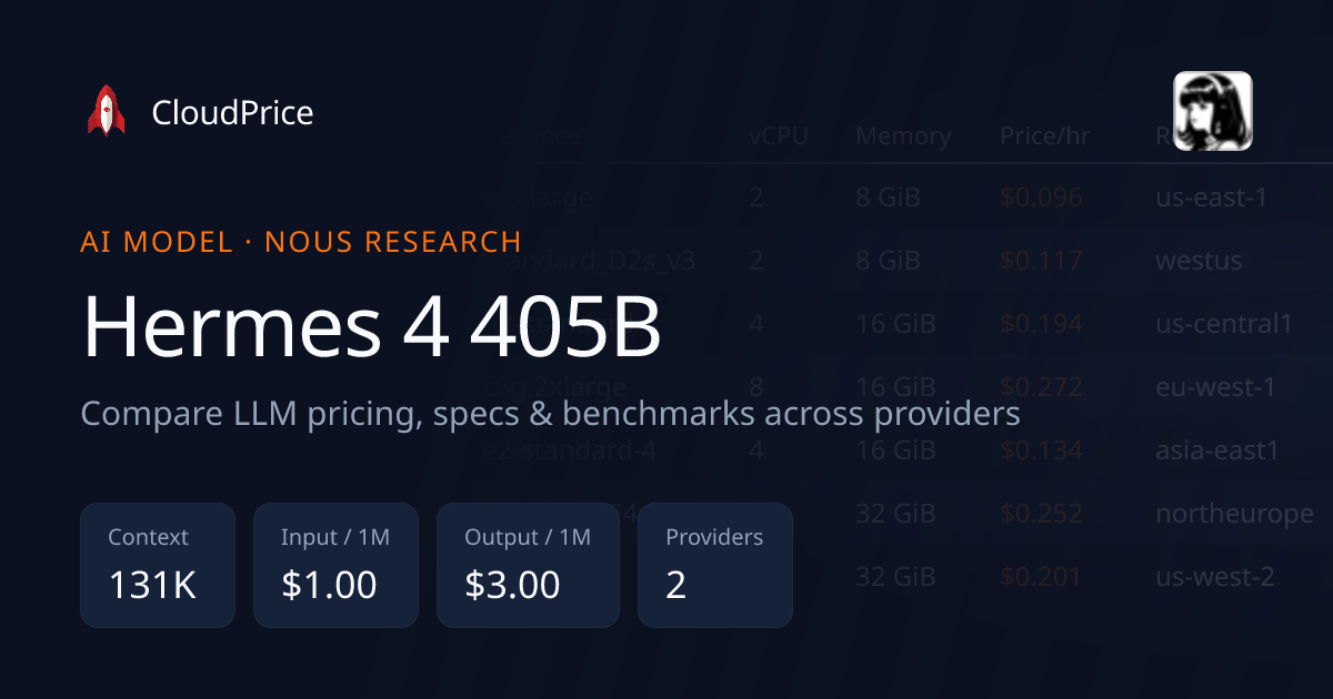 Hermes 4 405B pricing & specs — Nous Research | CloudPrice