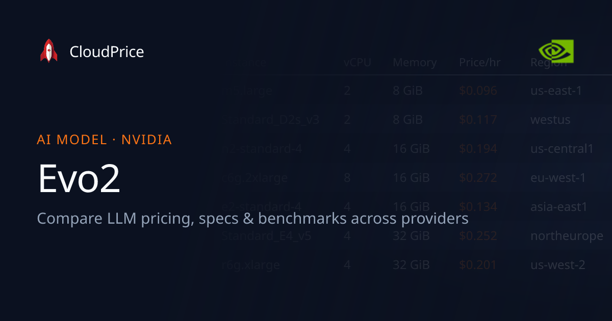 Evo2 pricing & specs — NVIDIA | CloudPrice