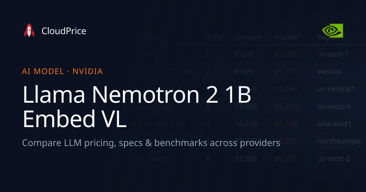 Llama Nemotron 2 1B Embed VL pricing & specs — NVIDIA | CloudPrice
