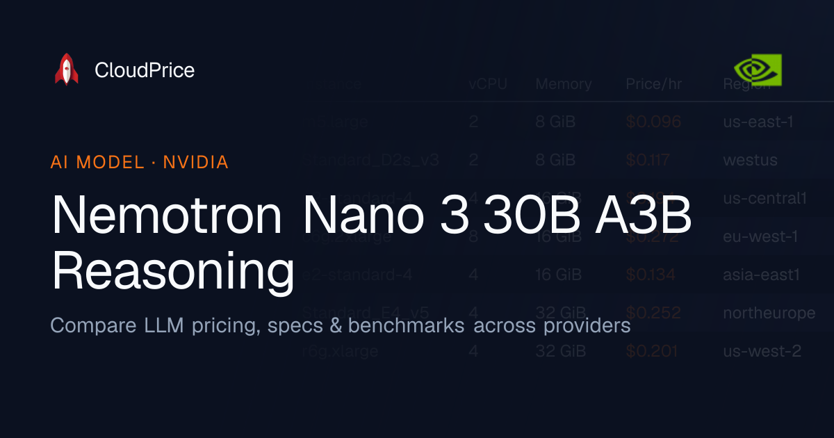 Nemotron Nano 3 30B A3B Reasoning pricing & specs — NVIDIA | CloudPrice