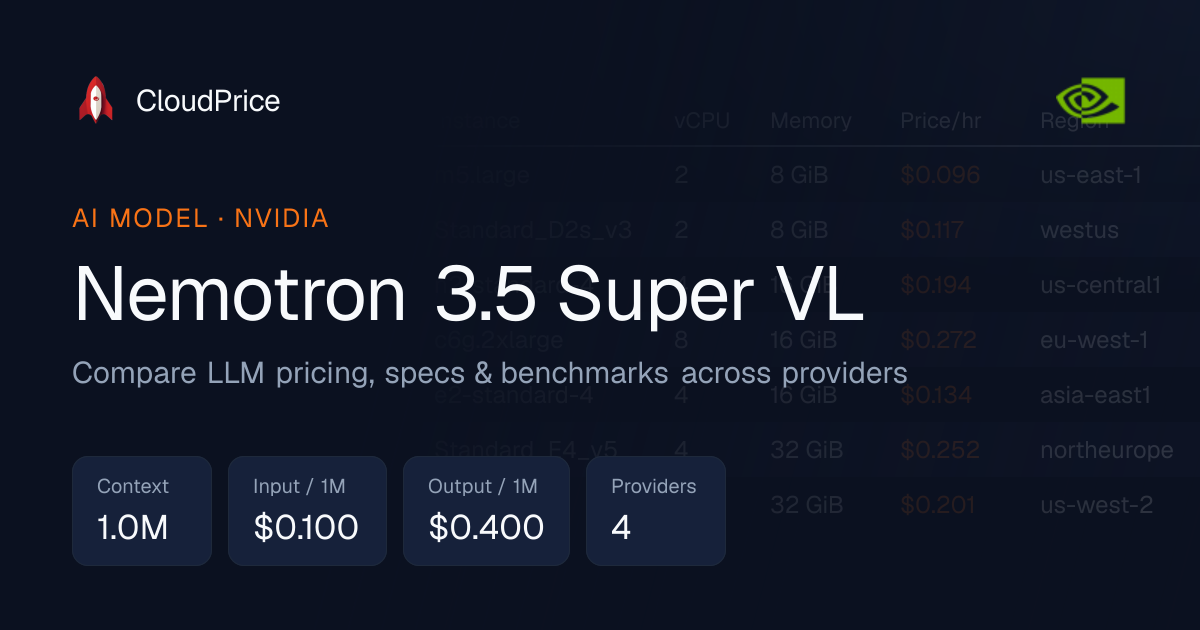 Nemotron 3.5 Super VL pricing & specs — NVIDIA | CloudPrice