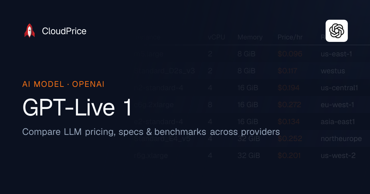 GPT Live 1 Pricing Specs OpenAI CloudPrice