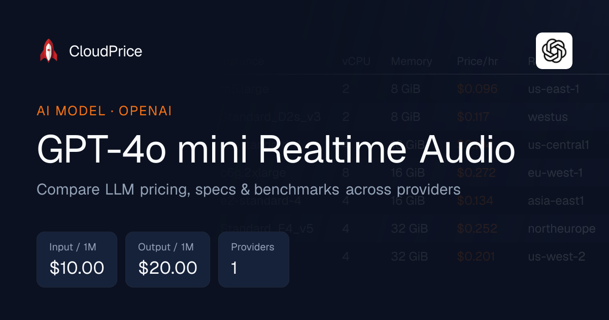 GPT-4o mini Realtime Audio pricing & specs — OpenAI | CloudPrice