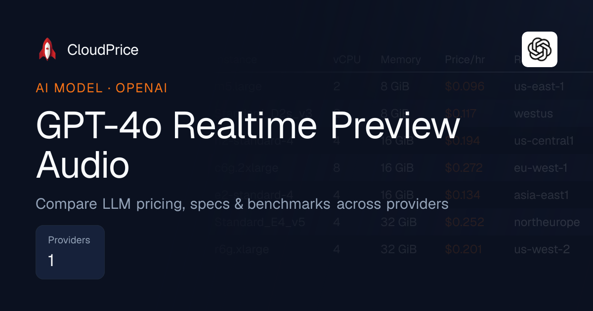 GPT-4o Realtime Preview Audio pricing & specs — OpenAI | CloudPrice