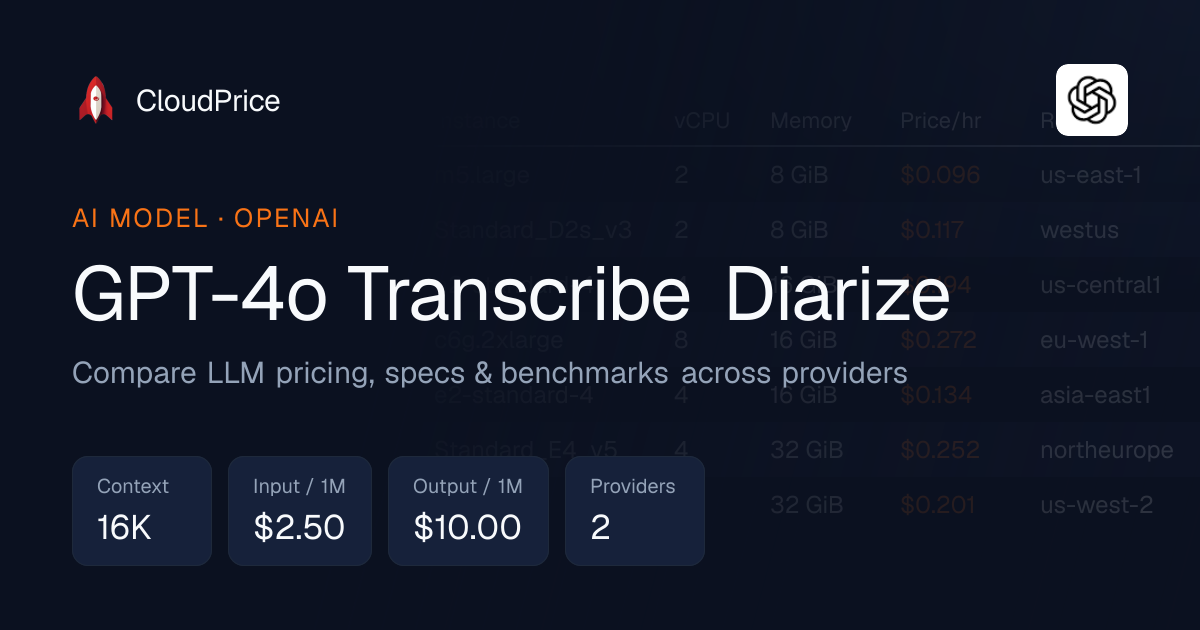 GPT-4o Transcribe Diarize pricing & specs — OpenAI | CloudPrice