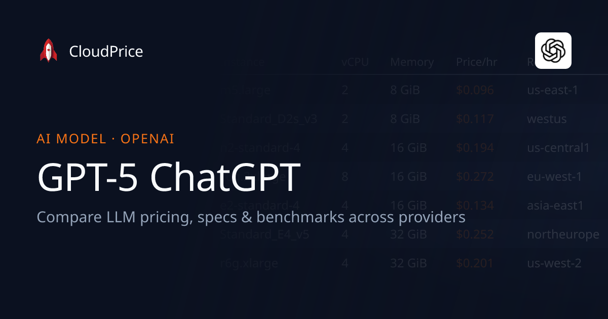 GPT-5 ChatGPT pricing & specs — OpenAI | CloudPrice