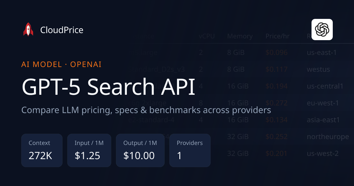 GPT-5 Search API pricing & specs — OpenAI | CloudPrice