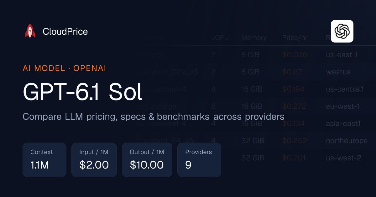 GPT-6.1 Sol pricing & specs — OpenAI | CloudPrice