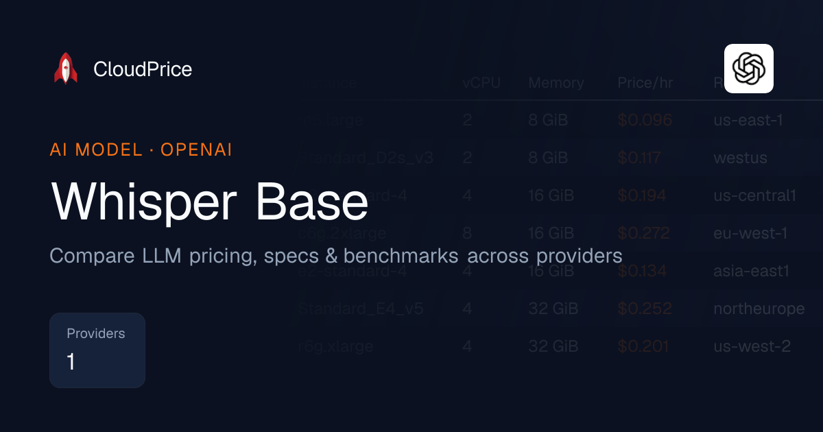 Whisper Base pricing & specs — OpenAI | CloudPrice