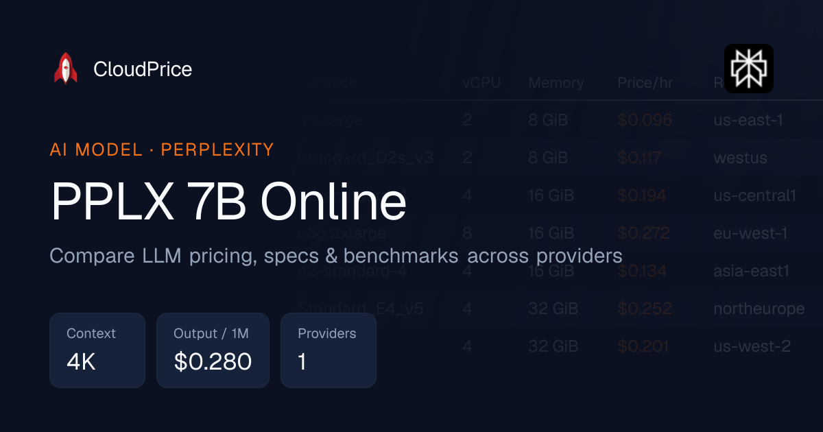 PPLX 7B Online pricing & specs — Perplexity | CloudPrice
