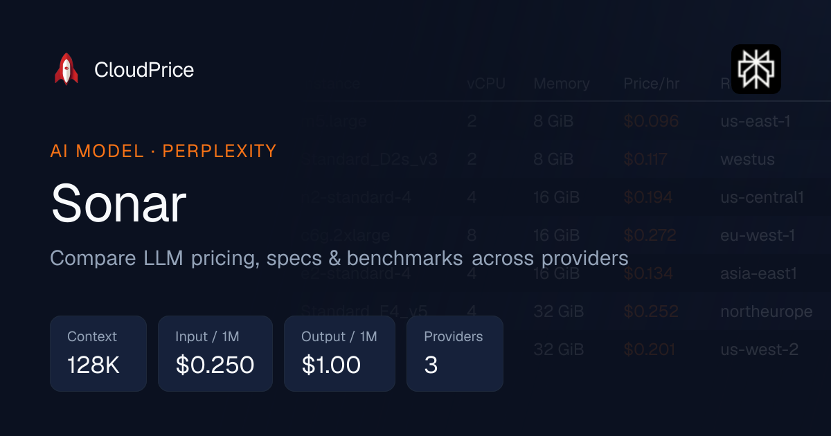 Sonar pricing & specs — Perplexity | CloudPrice