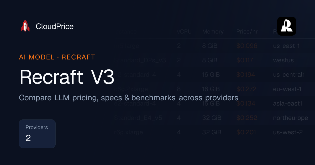 Recraft V3 pricing & specs — Recraft | CloudPrice