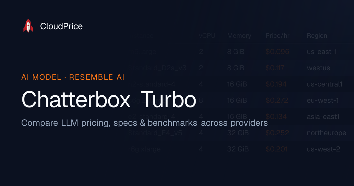 Chatterbox Turbo pricing & specs — Resemble AI | CloudPrice