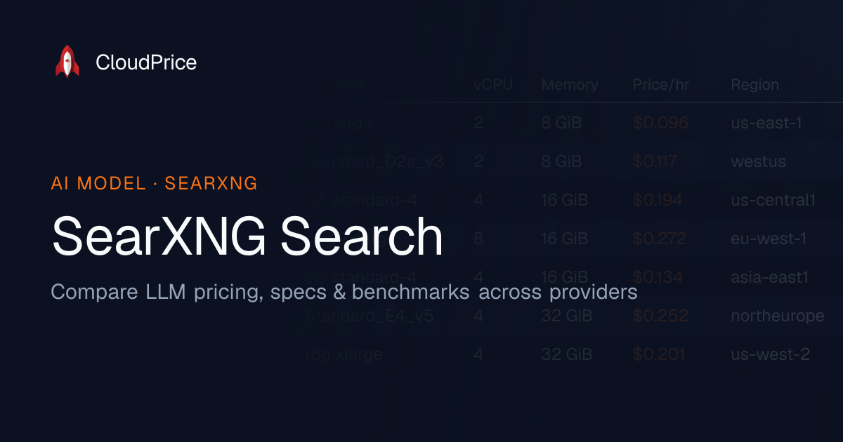 SearXNG Search pricing & specs — SearXNG | CloudPrice