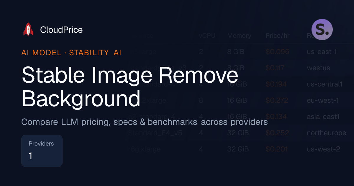 Stable Image Remove Background pricing & specs — Stability AI | CloudPrice